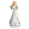 Blessings on Your First Communion 7" Angel Figurine