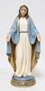Mary Statues Category
