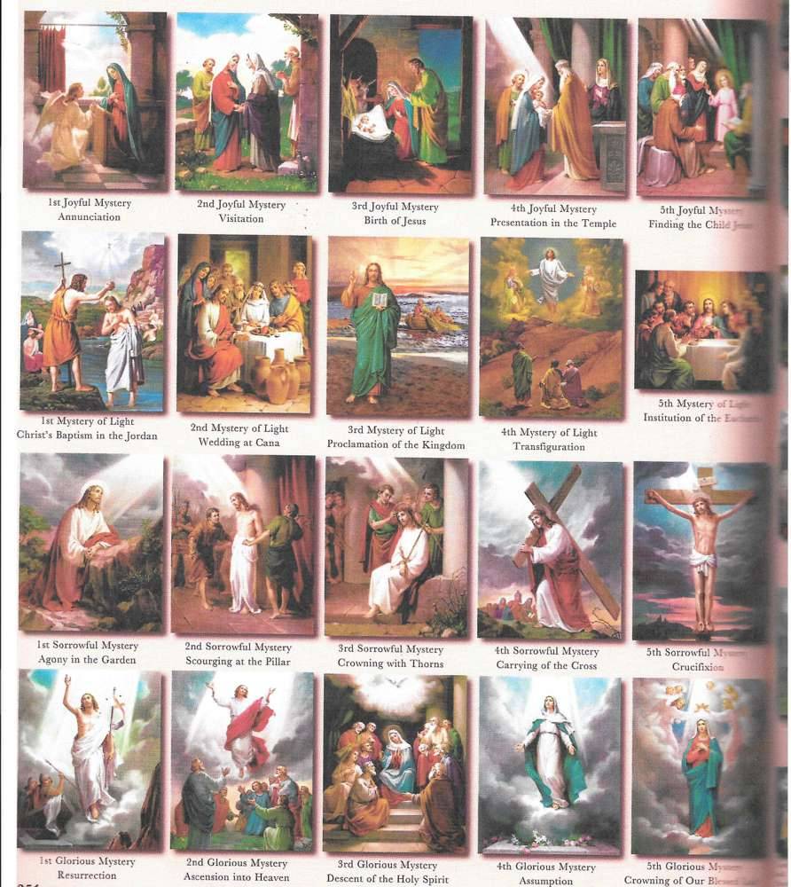 The Mysteries of the Holy Rosary Lithographs